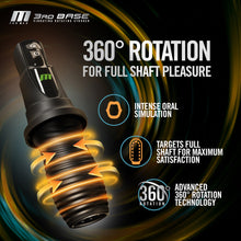 Load image into Gallery viewer, 3RD Base Vibrating Roating Masturbator