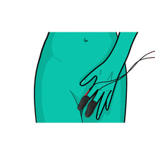 Load image into Gallery viewer, ElectraStim Noir Explorer Electro Finger Sleeves
