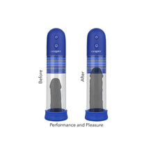 Load image into Gallery viewer, Admiral Rechargeable Pump Kit