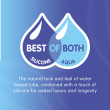 Load image into Gallery viewer, Skins Fusion Hybrid Silicone And Waterbased Lubricant 130ml